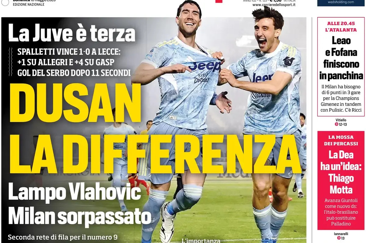 Today&rsquo;s Papers: Vlahovic the difference, Inter don&rsquo;t let up, Champions League race