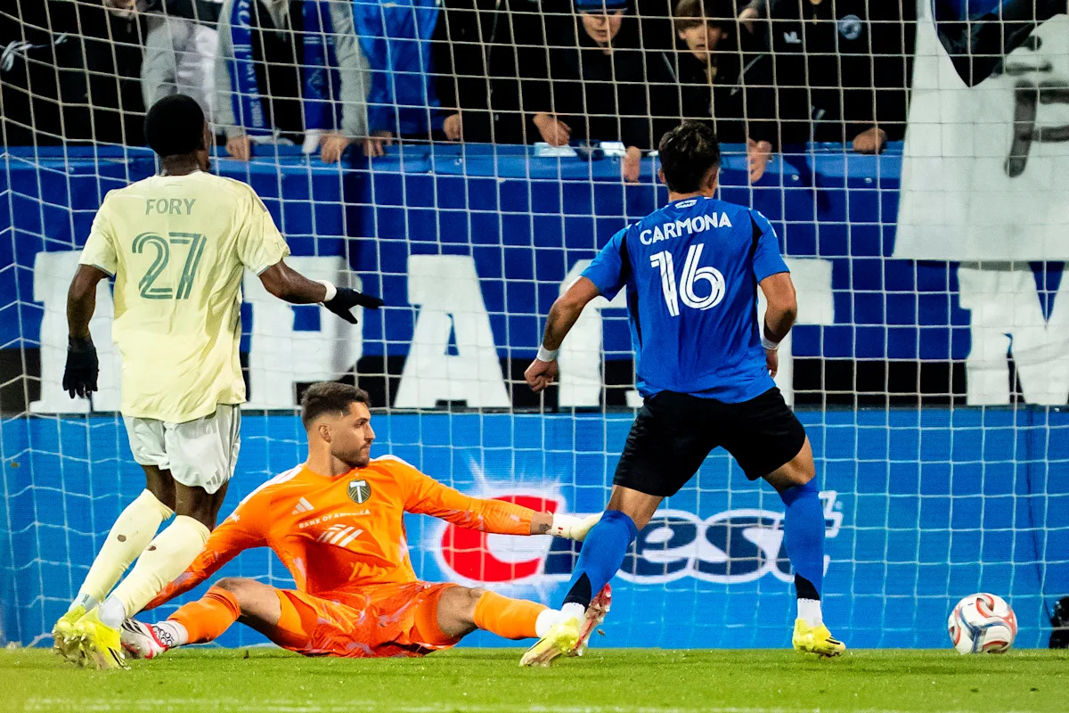 Cole Bassett scores tying goal in the 77th minute as Timbers battle Montreal to a 2-2 tie