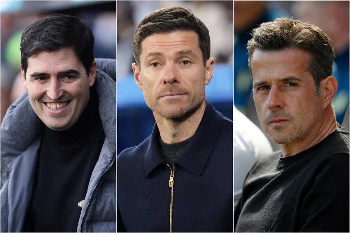 The Premier League managerial carousel: Predicting who goes where