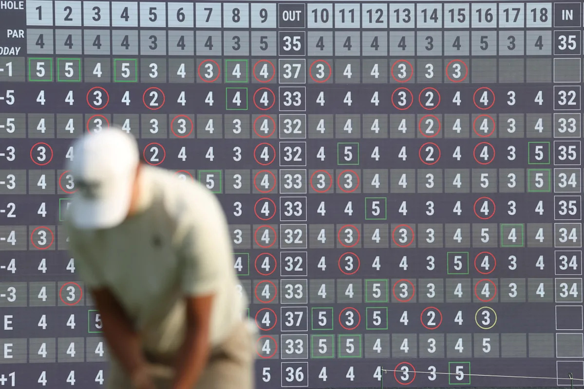 PGA Championship: Buckle up, chaos ahead as 22 players are within 4 shots of lead PGA Championship: Buckle up, chaos ahead as 22 players are within 4 shots of lead