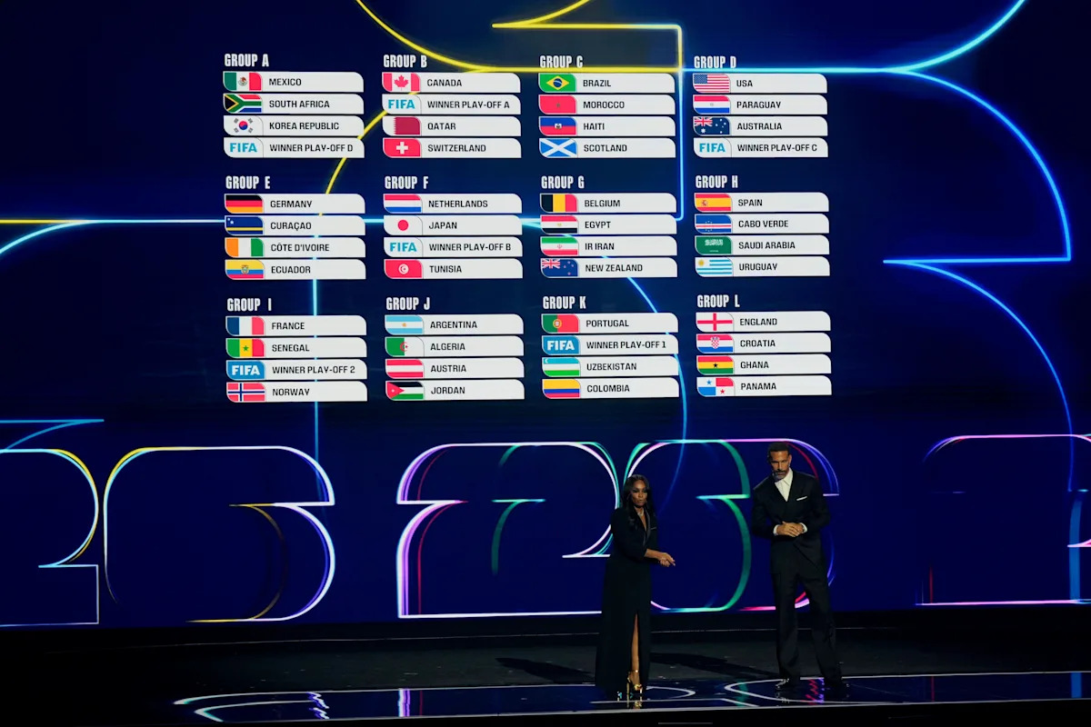 2026 World Cup: Odds for all 48 teams to win the title