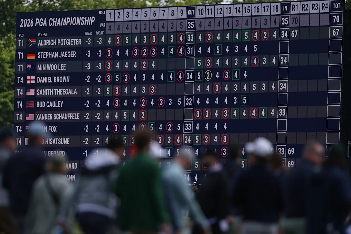PGA Championship Round 2 tee times: Scottie Scheffler will go out early
