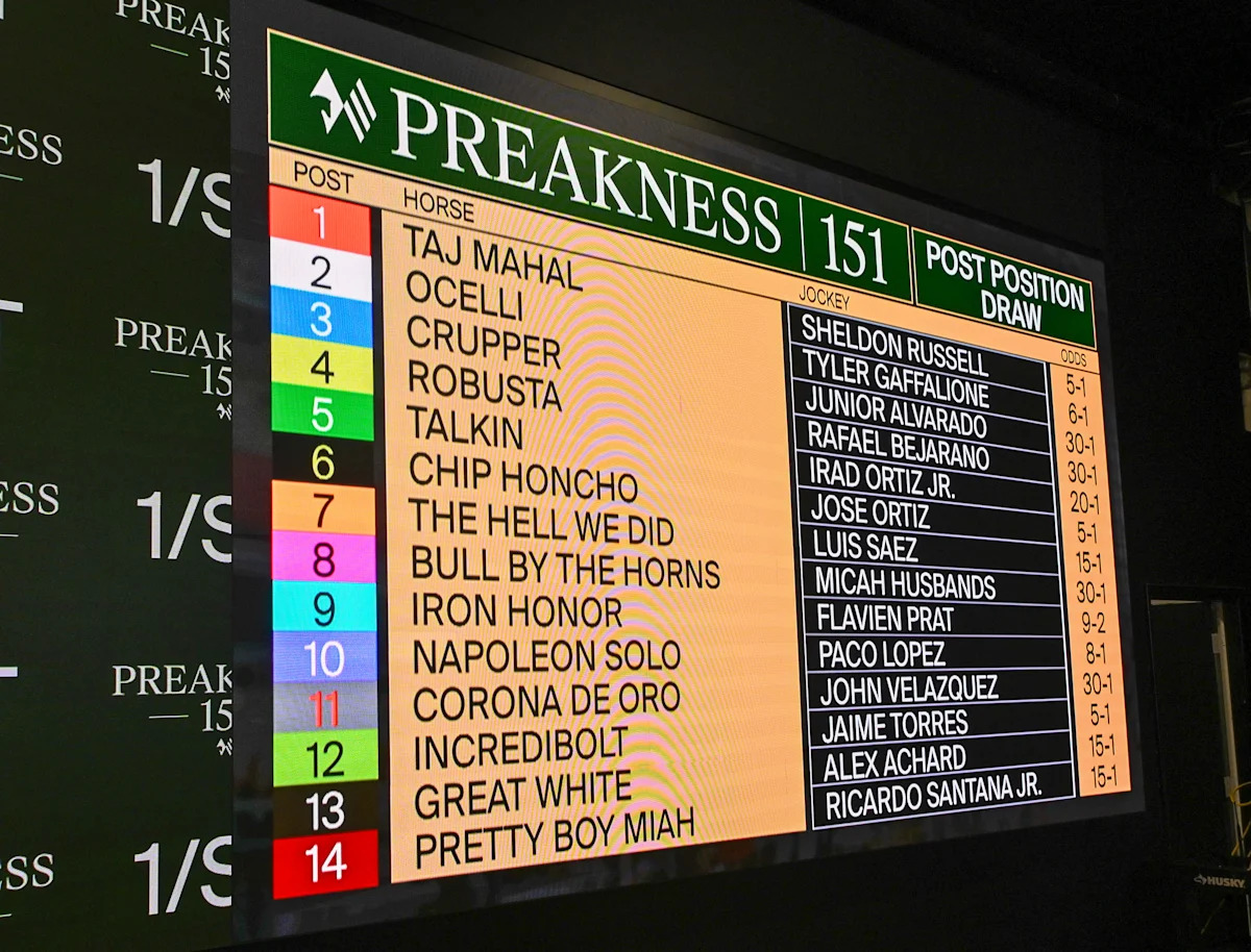 2026 Preakness Stakes: Date, time, odds, post positions for second jewel